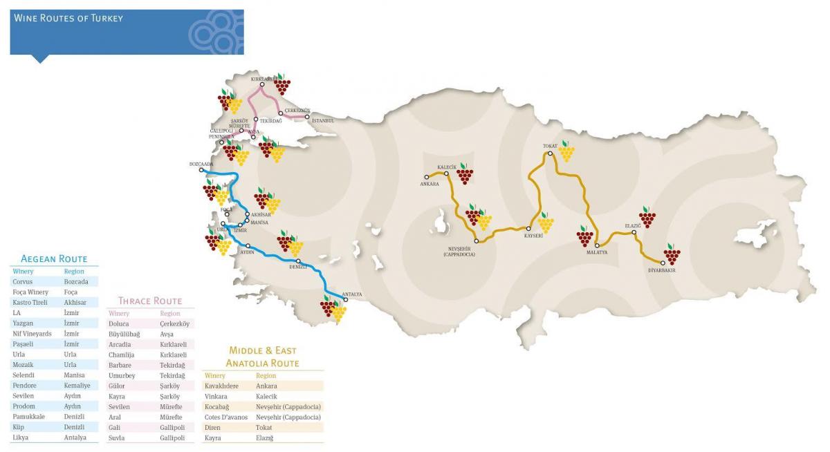 Wijnkaart Turkije